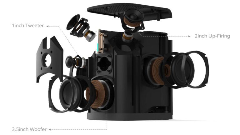 Jazz Hipster showcasing Premium Speaker's inside structure