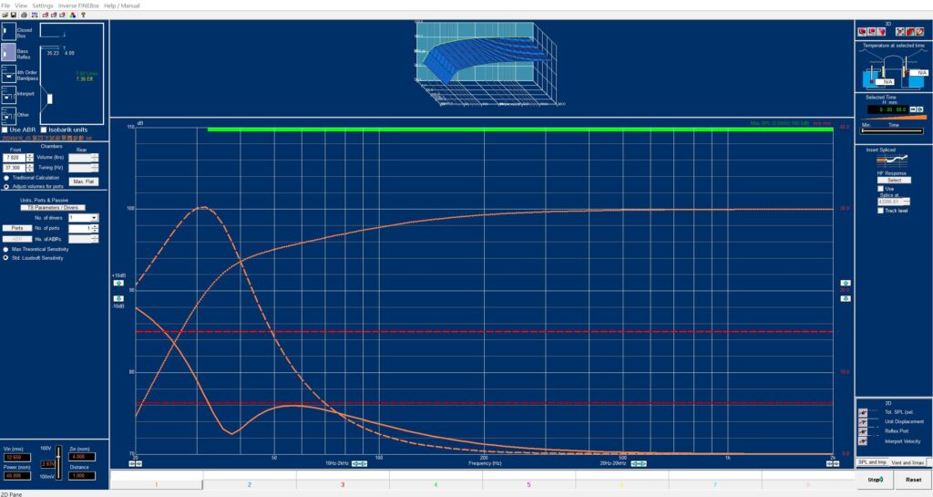 Precision in Predicting Nonlinear Effects​