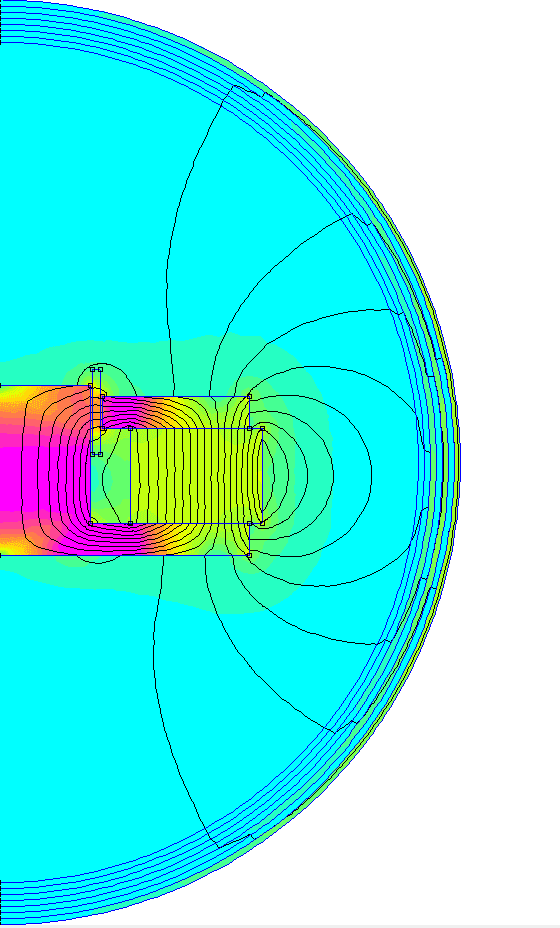 Flux density